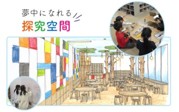 新しい学校外教育の開発を行う 東京学芸大学 と共同研究 問題解決型学習 Pbl で 探求 を実践するアフタースクール パソナフォスター Miracle Labo 7月開校 パソナグループニュース パソナグループ 新しい学校外教育の開発を行う 東京学芸大学 と共同研究 問題解決型学習 Pbl で 探求 を実践するアフタースクール パソナフォスター Miracle Labo 7月開校 パソナグループニュース パソナグループ